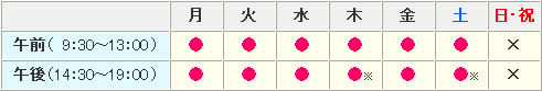 診療時間